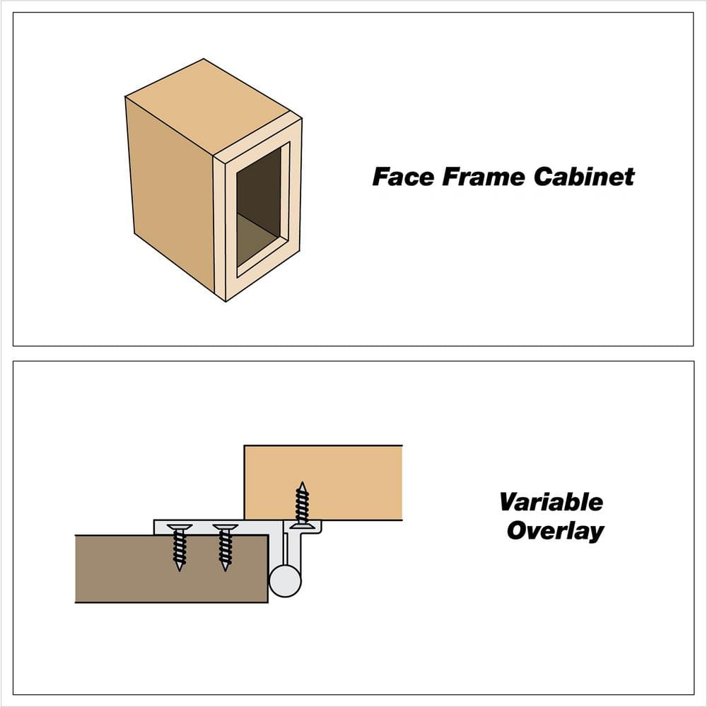 (20-Pack) Variable Overlay Matte Black Semi-Concealed Self-Closing Square-Edged for Face Frame Cabinet Hinge - Hercitys