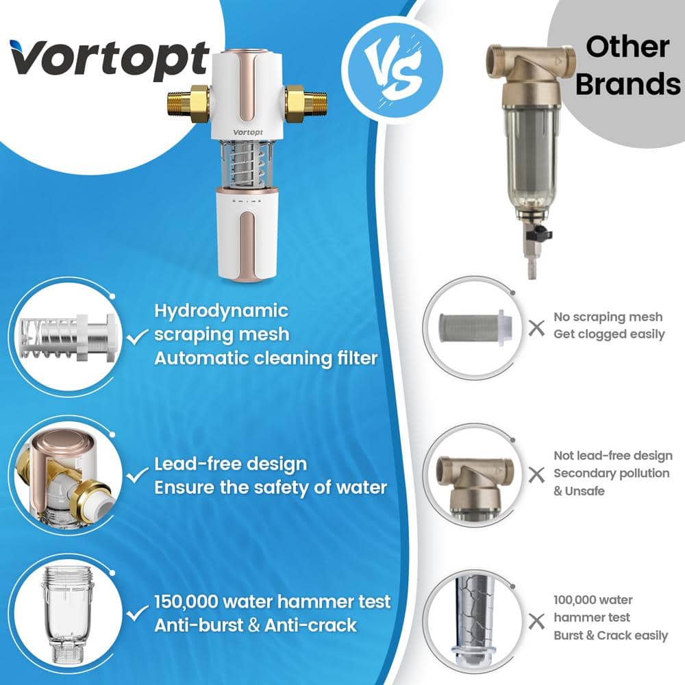 40 μm Spin Down Sediment Water Filter, Automatic Flushing, Whole House Water Filter for Well Water - Hercitys