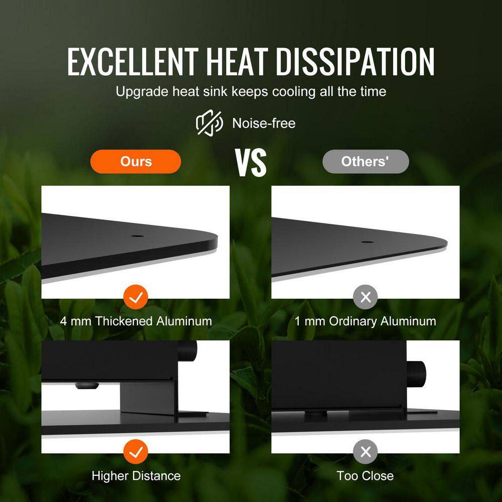 200 W LED Growth Light, Full Spectrum Adjustable, Samsung 2B1B Diodes for Indoor Seedling, Vegetation, Flowering - Hercitys