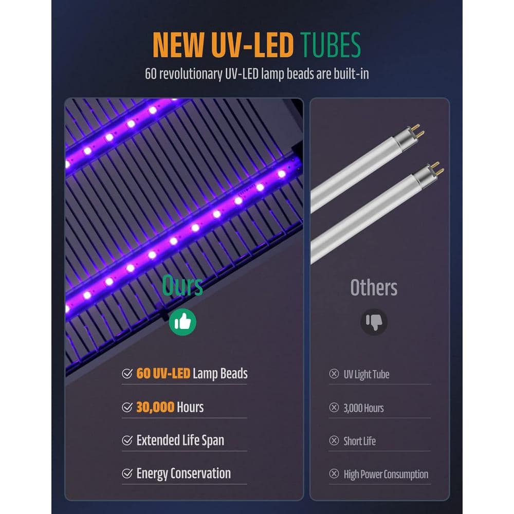 5-Watt UV-LED Light Electronic Indoor Insect Pests Mosquitoes Repellent Insect Killer Fly Bug Zapper - Hercitys