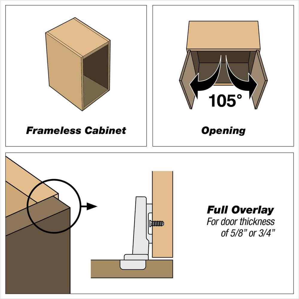 (2-Pack) RCS Series Full Overlay 35 mm Soft Close Nickel 105° Frameless Cabinet Hinge - Hercitys