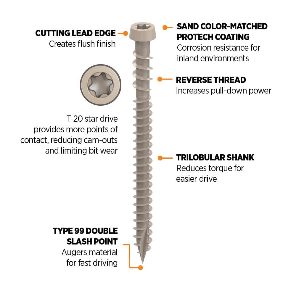 #10 2-1/2 in. Sand Star Drive Trim-Head Composite Deck Screw (100-Count) - Hercitys