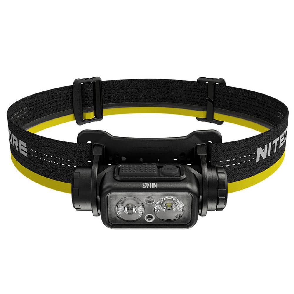 1400 Lumens USB-C Rechargeable LED Headlamp - Hercitys