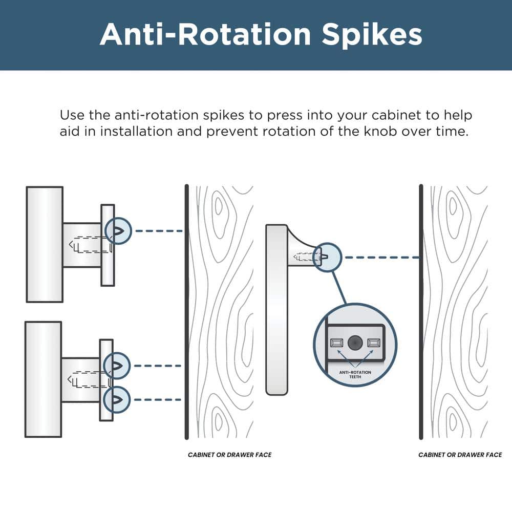 (10-Pack) Parow 1-1/8 in. (29 mm) Classic Matte Black Square Cabinet Knobs - Hercitys