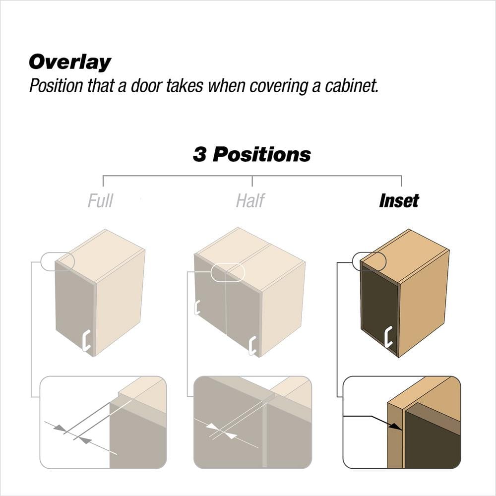 (2-Pack) RCS Series Full Inset 35 mm Soft Close Nickel 105° Frameless Cabinet Hinge - Hercitys