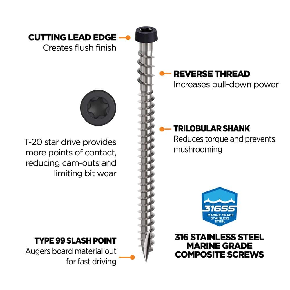 #10 2-3/4 in. Black Star Drive Trim Head Composite Deck Screw (350-Count) - Hercitys