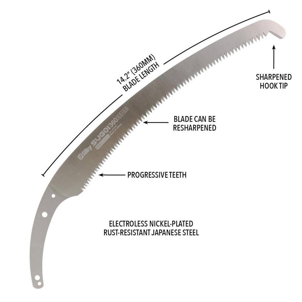 SUGOI 14.5 in. Hand Saw Replacement Blade - Hercitys