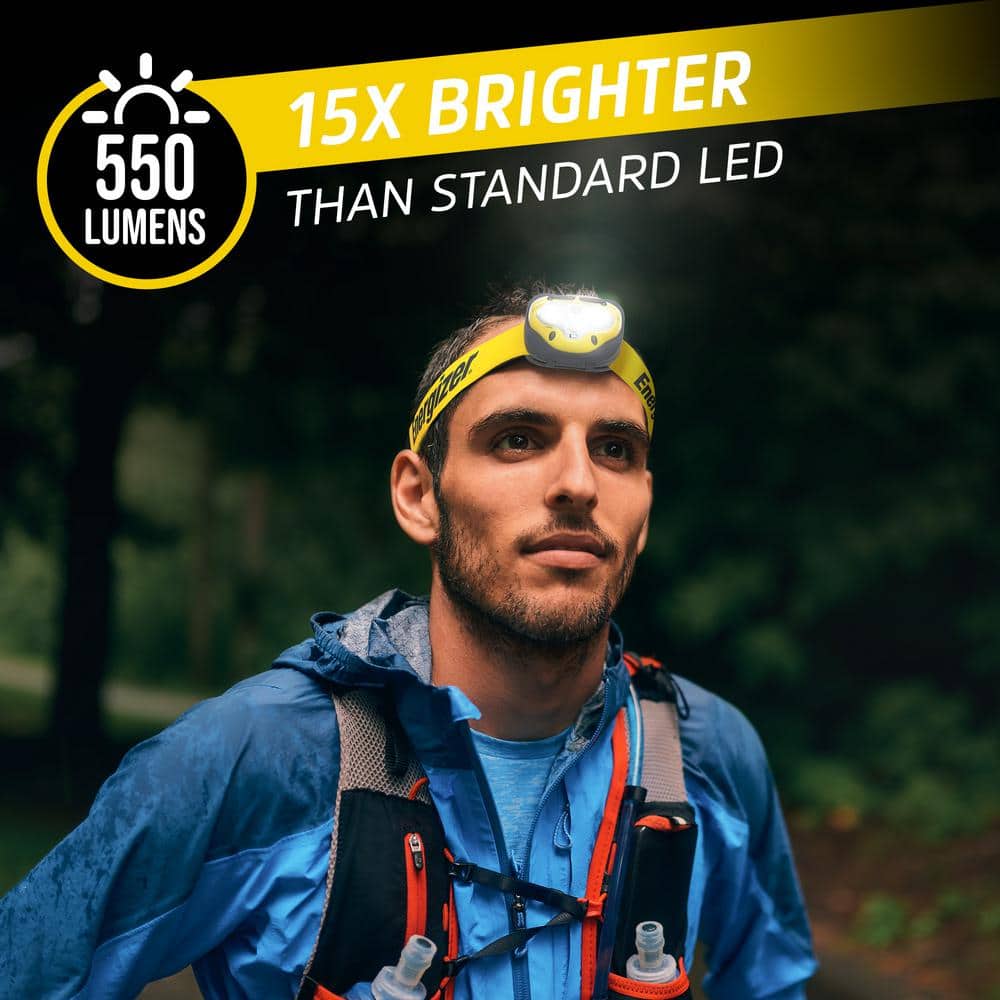Vision HD Pro 550 Lumen LED Headlamp - Hercitys