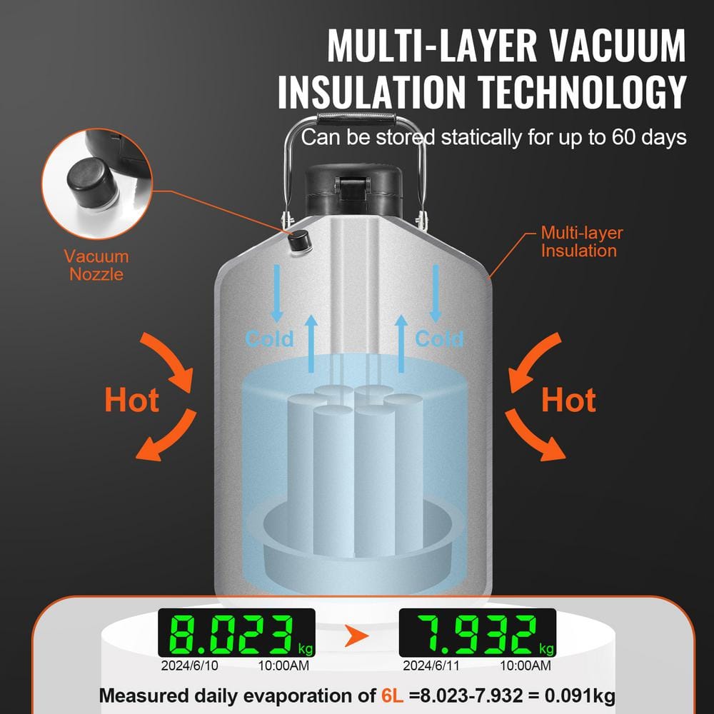 6L Liquid Nitrogen Tank, Aluminum Alloy Cryogenic Dewar with 6-Canisters and Carry Bag, LN2 Storage for Beauty, Semen - Hercitys