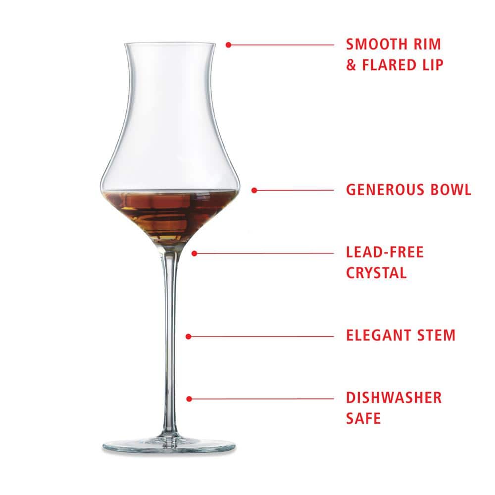 9.9 oz. Digestive Glasses European-Made Lead-Free Crystal, Modern Cocktail Glasses, Dishwasher Safe (Set of 4) - Hercitys