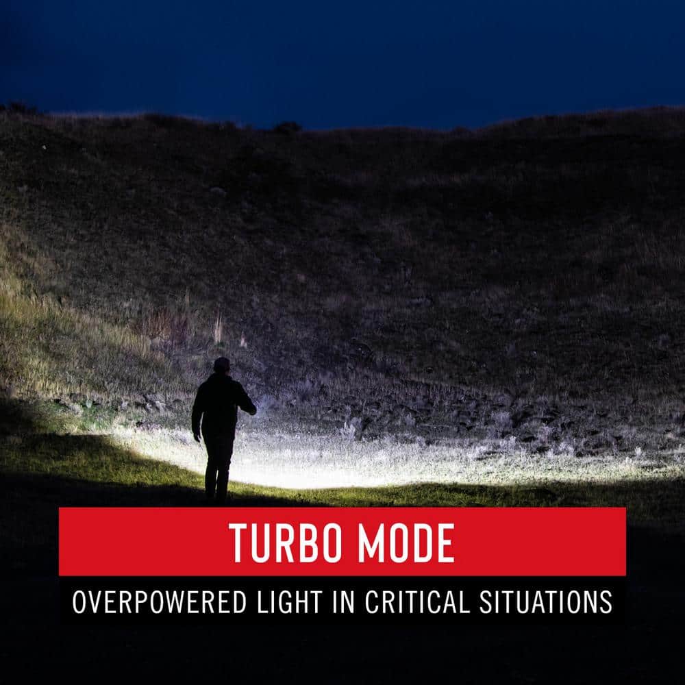 XP11R 2100 Lumen Rechargeable LED Flashlight with Slide Focus and Beam Lock - Hercitys