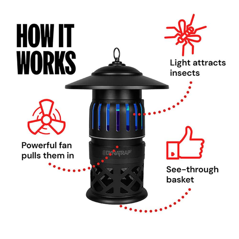 Decora Twist On/Off 1/2 Acre Outdoor Mosquito and Insect Trap – Black - Hercitys
