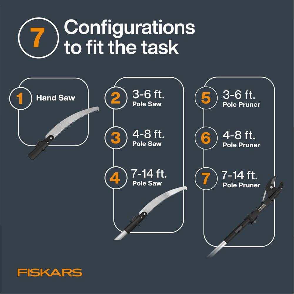 XtendControl 15 in. X1 Saw 14. ft. Interchangeable Tree Pruner - Hercitys