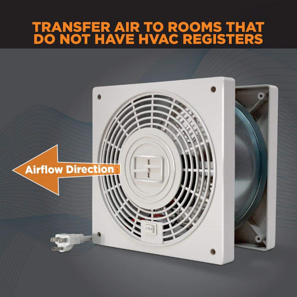 Through the Wall 2-Speed with Airflow Adapter Room to Room Fan - Hercitys