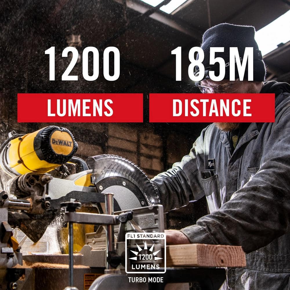 XPH30R 1200 Lumen Rechargeable Dual Power Magnetic LED Headlamp - Hercitys