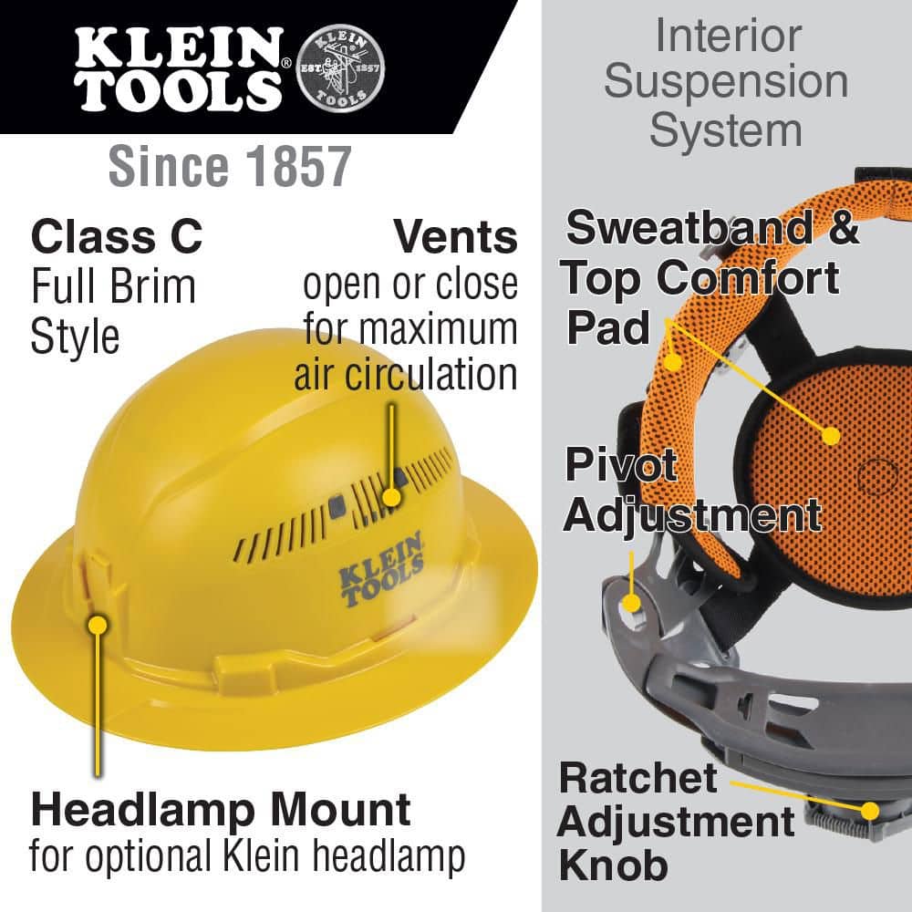 Yellow Hard Hat, Vented, Full Brim - Hercitys