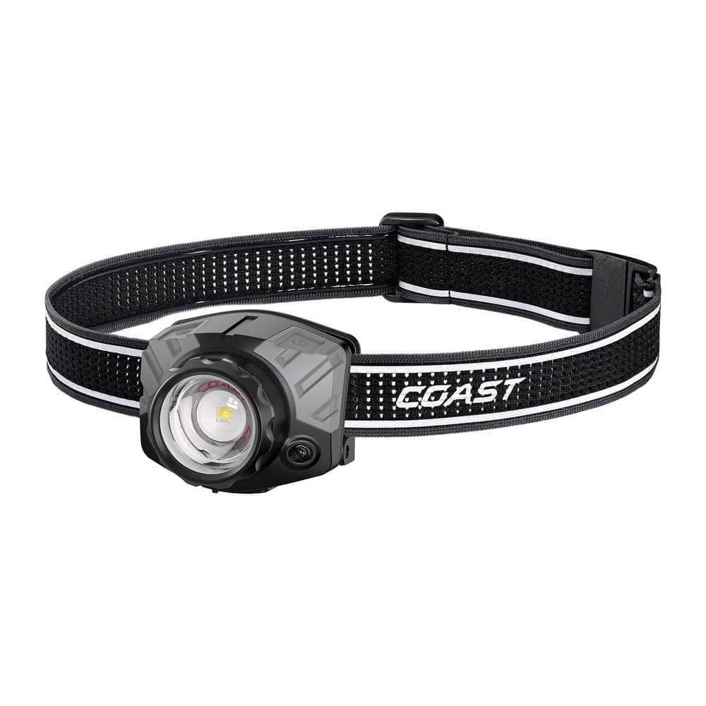 FL86R 1250 Lumens LED Rechargeable Headlamp Flashlight - Hercitys