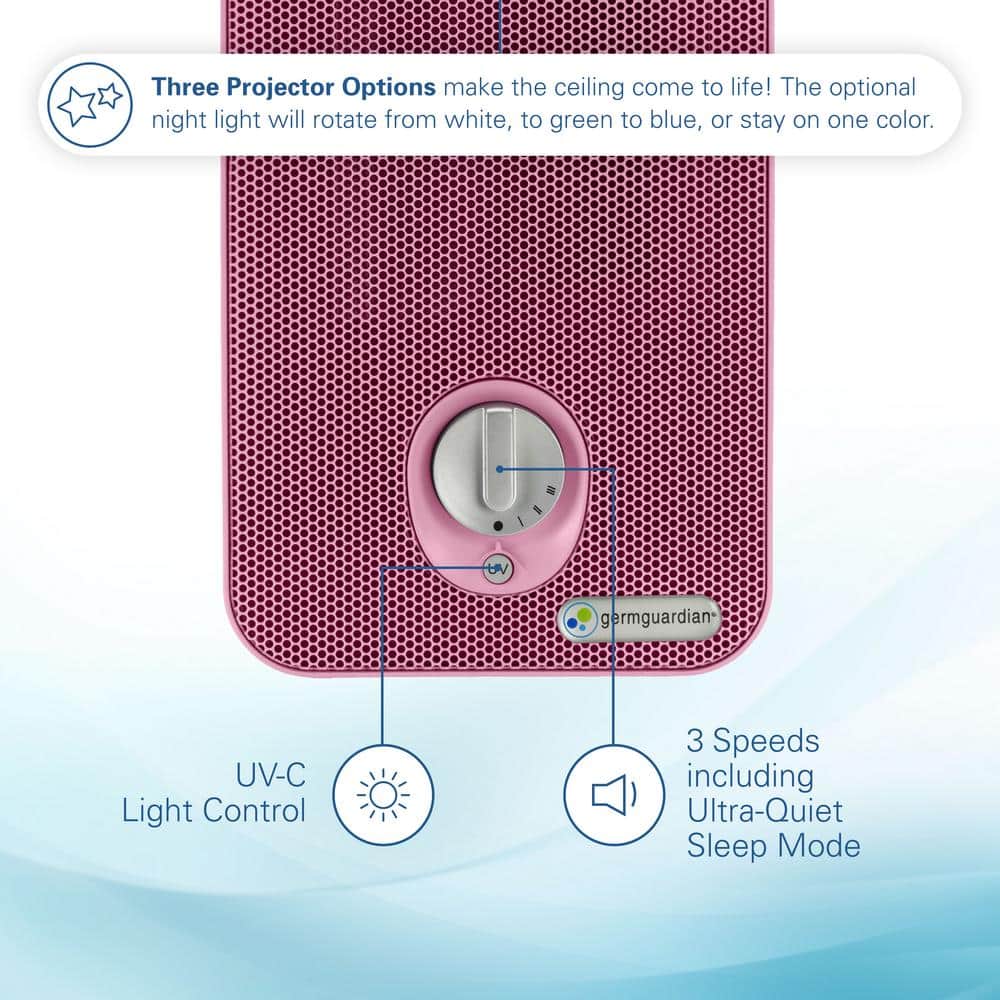 263 sq. ft. HEPA Filter Tabletop Air Purifier 11.5 in. Pink for Home, UV-C, Nightlight Projector, Dust, Odors, Allergens - Hercitys