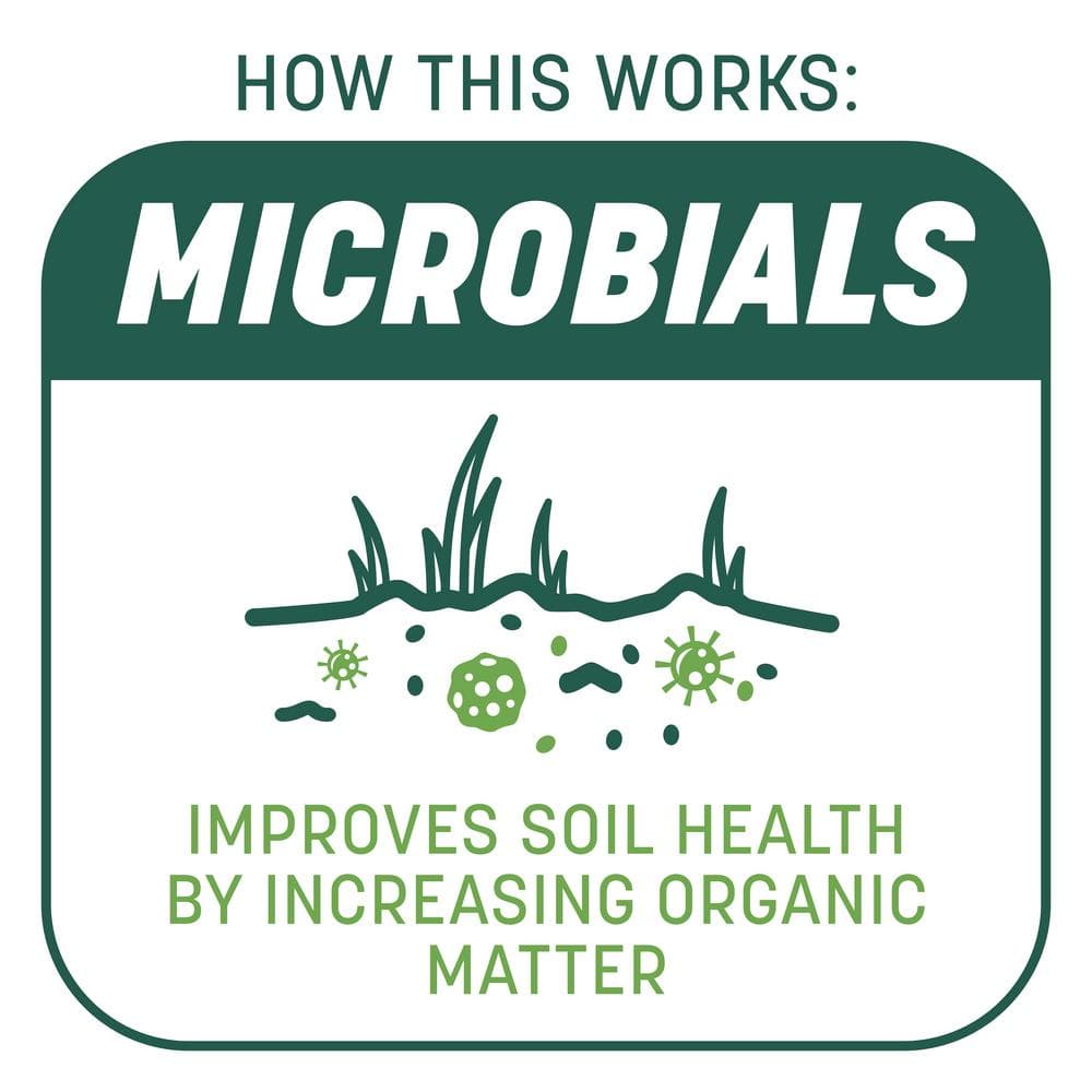 10 lbs. Smart Patch Sun and Shade West Grass Seed with Mulch, Fertilizer - Hercitys