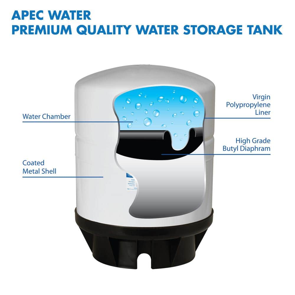 14 Gal. High-Volume Pressurized Reverse Osmosis Water Storage Tank - Hercitys