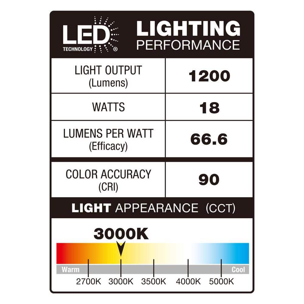 12 in. Light Brushed Nickel and Oil-Rubbed Bronze Adjustable CCT Integrated LED Flush Mount with Interchangeable Trim - Hercitys
