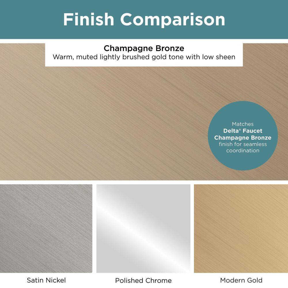 (10-Pack) Structured Column 3-11/16 in. (93 mm) Traditional Champagne Bronze Bar Cabinet Knobs - Hercitys