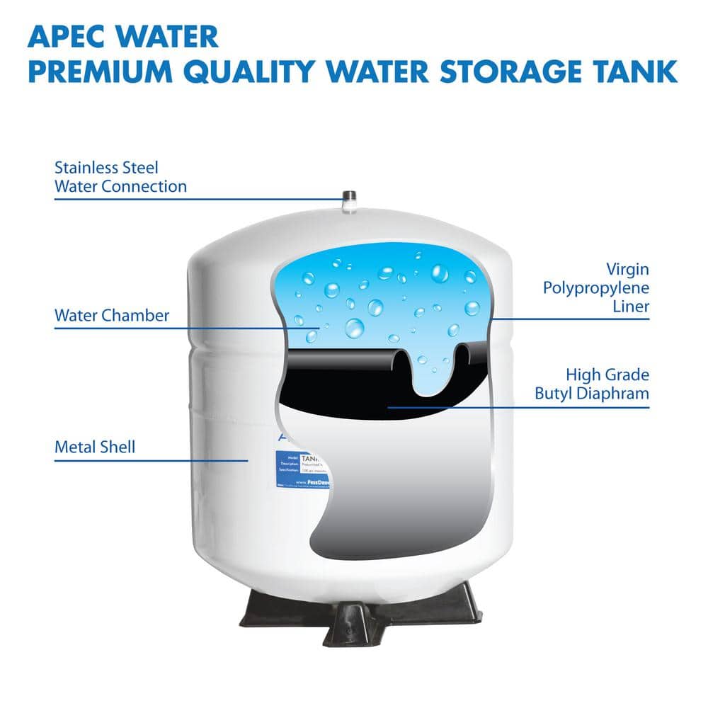 3 Gal. Pre-Pressurized Residential Reverse Osmosis Drinking Water Storage Tank - Hercitys