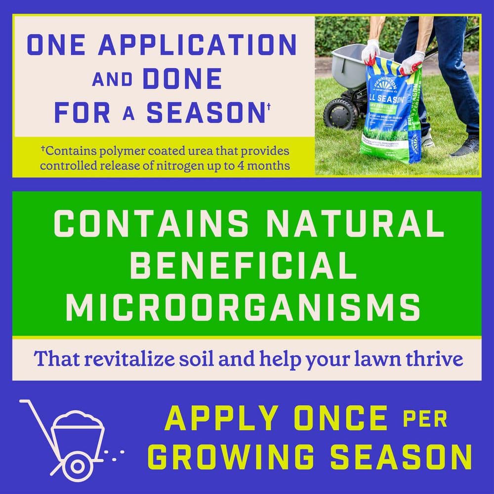 11.2 lbs. 4,000 sq. ft. Full Season Lawn Fertilizer Granules 32-0-5 - Hercitys