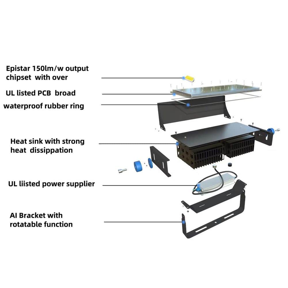 1000-Watt Equivalent 36000 Lumens 120° Black LED Stadium Light 4000K Neutral White LED Flood Light - Hercitys