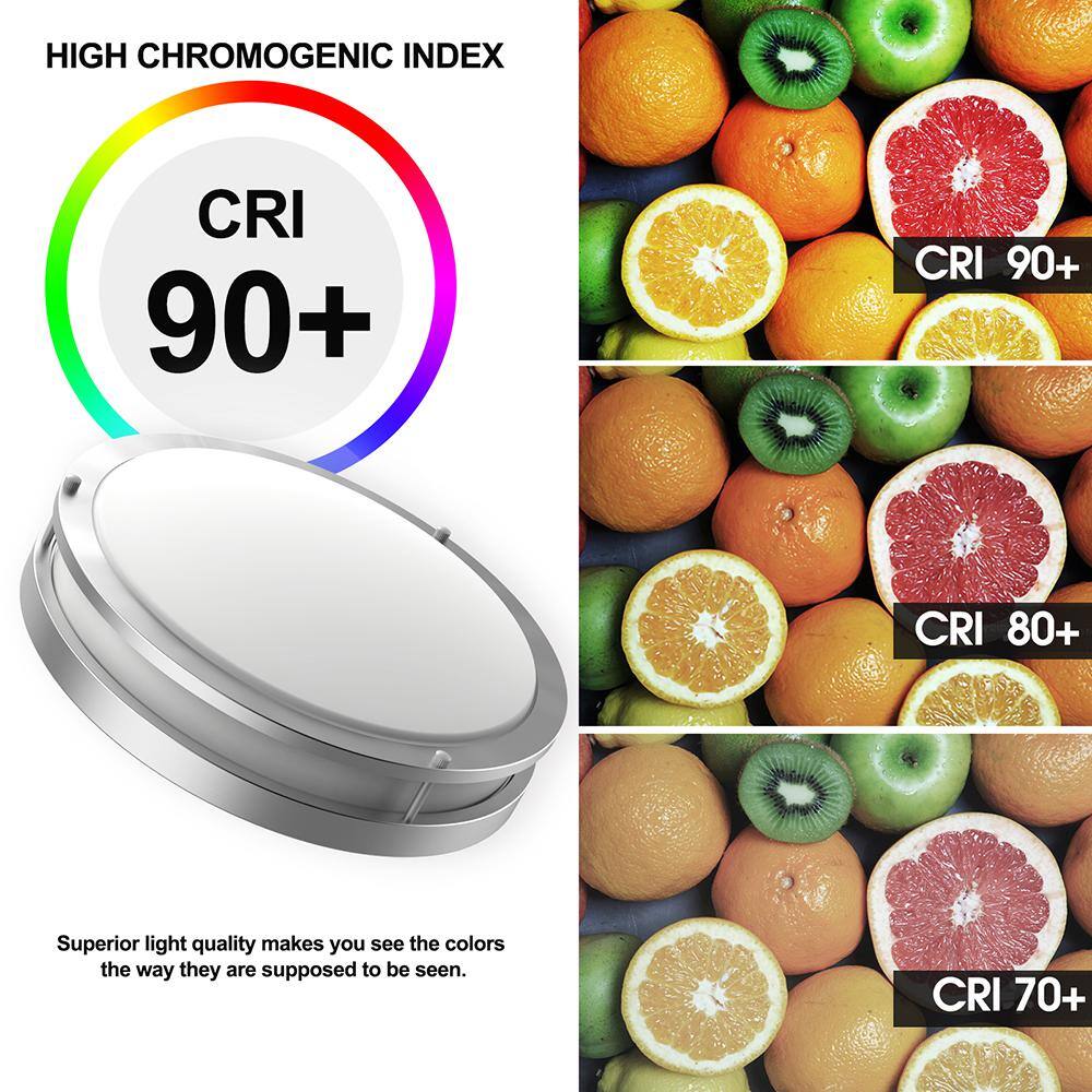 16 in Brushed Nickel Watt Selectable 5CCT LED Flush Mount Round Double Ring Dimmable Ceiling Light (1-Pack) - Hercitys