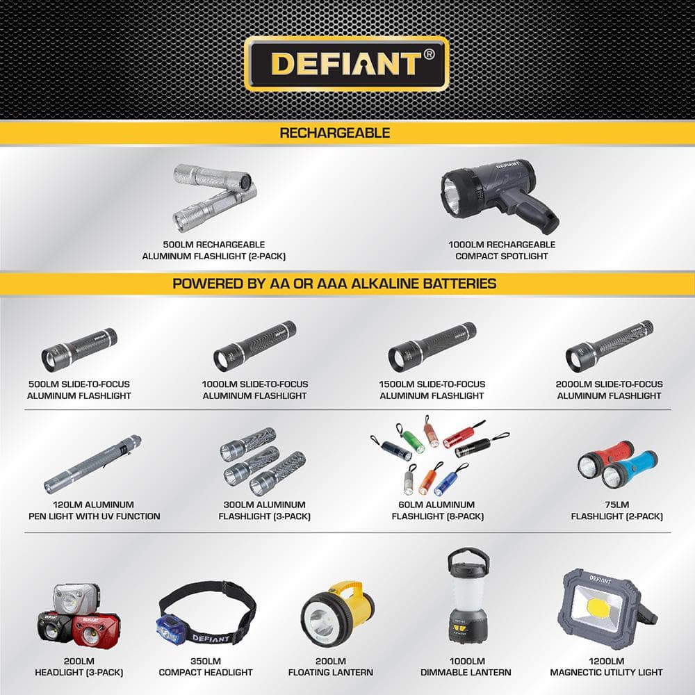 1000 Lumen Dimmable Weatherproof LED Lantern - Hercitys