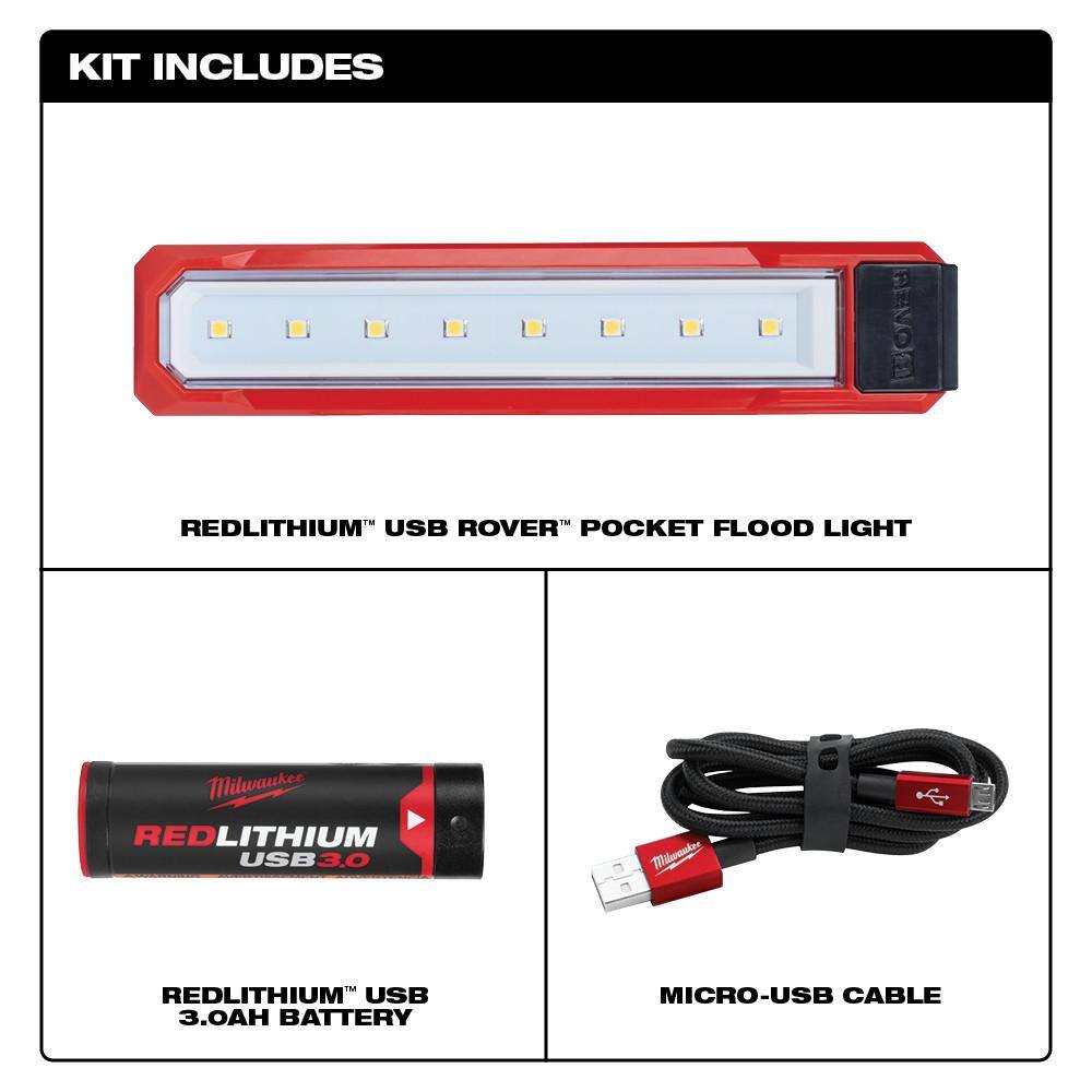 445 Lumens LED REDLITHIUM USB Rover Pocket Flood Light & 600 Lumens LED REDLITHIUM Hard Hat Headlamp (2-Pack) - Hercitys