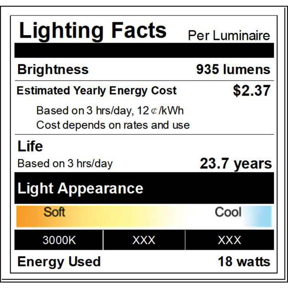 11.81 in. 1-Light Green LED Semi-Flush Mount with Drum Shade Scandinavian Ceiling Light - Hercitys
