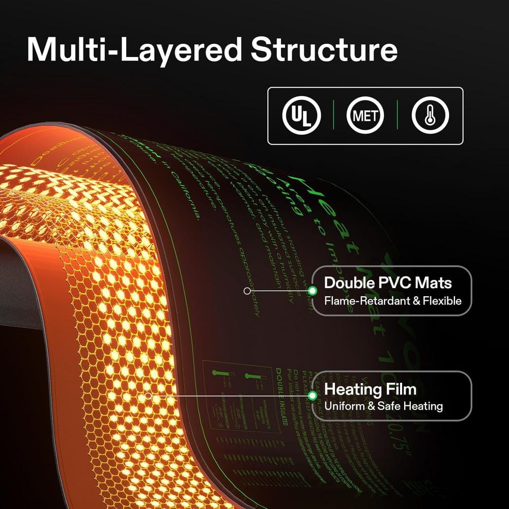 10 in. x 20.75 in. Durable Waterproof Seedling Heat Mat (6-Pack) - Hercitys