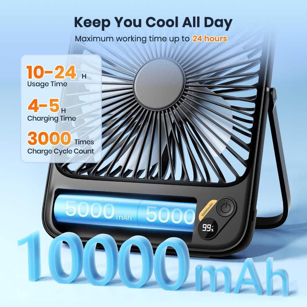 5 in. 4-Speeds Personal Fanin Black,  10000mAh, Ultra-thin Digital Display Mini Desk Fan for Bedroom, Camping - Hercitys