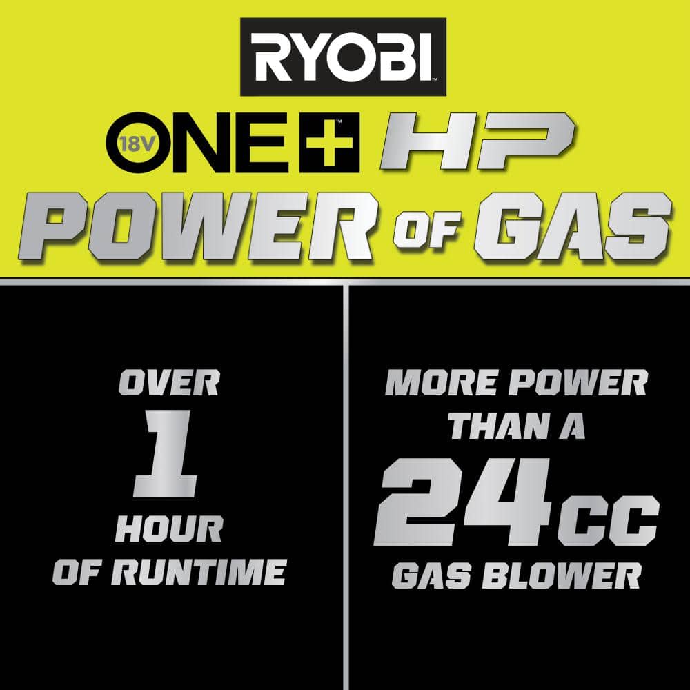 18V ONE+ HP Brushless Cordless 130 MPH 510 CFM Leaf Blower (Tool Only) - Hercitys