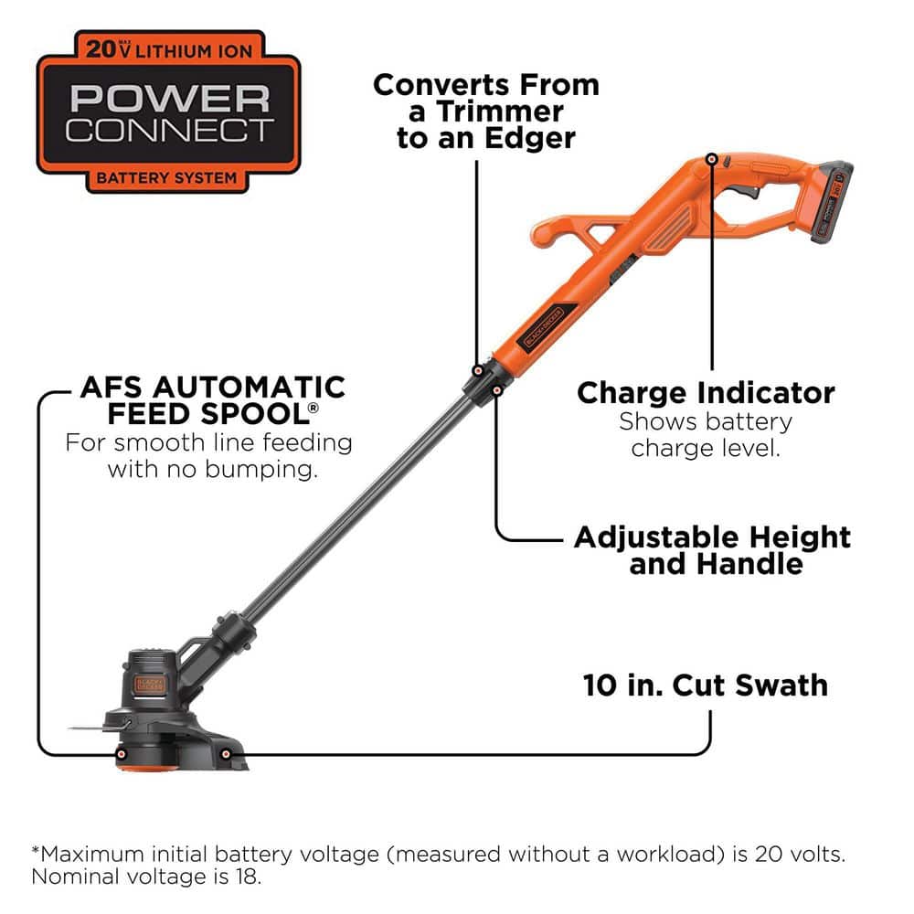 20V MAX Cordless Battery Powered 2-In-1 String Trimmer and Lawn Edger Kit with (1) 1.5 Ah Battery and Charger - Hercitys