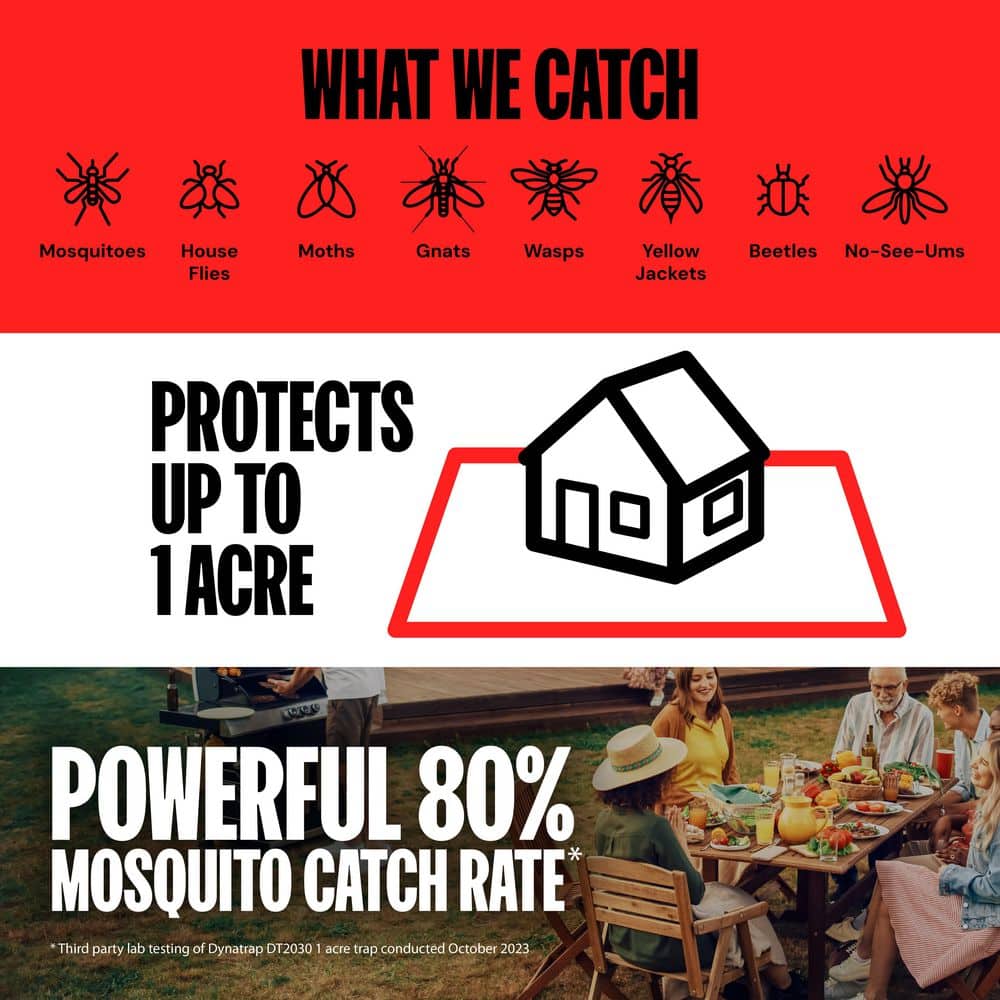 1 Acre LED Outdoor Insect Trap – Traps Mosquitoes, Flies, Moths, & Other Flying Insects – Bug Zapper Alternative – Black - Hercitys