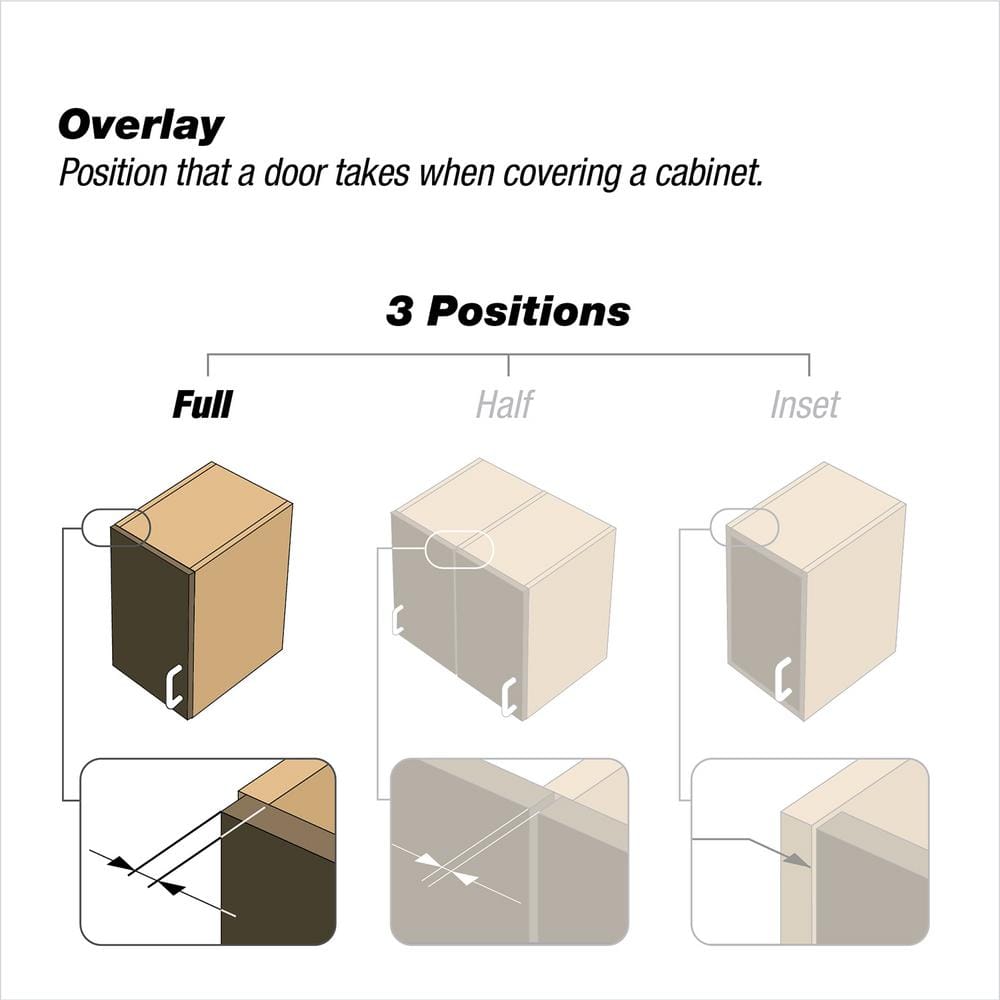 (2-Pack) RCS Series Full Overlay 35 mm Soft Close Nickel 105° Frameless Cabinet Hinge - Hercitys