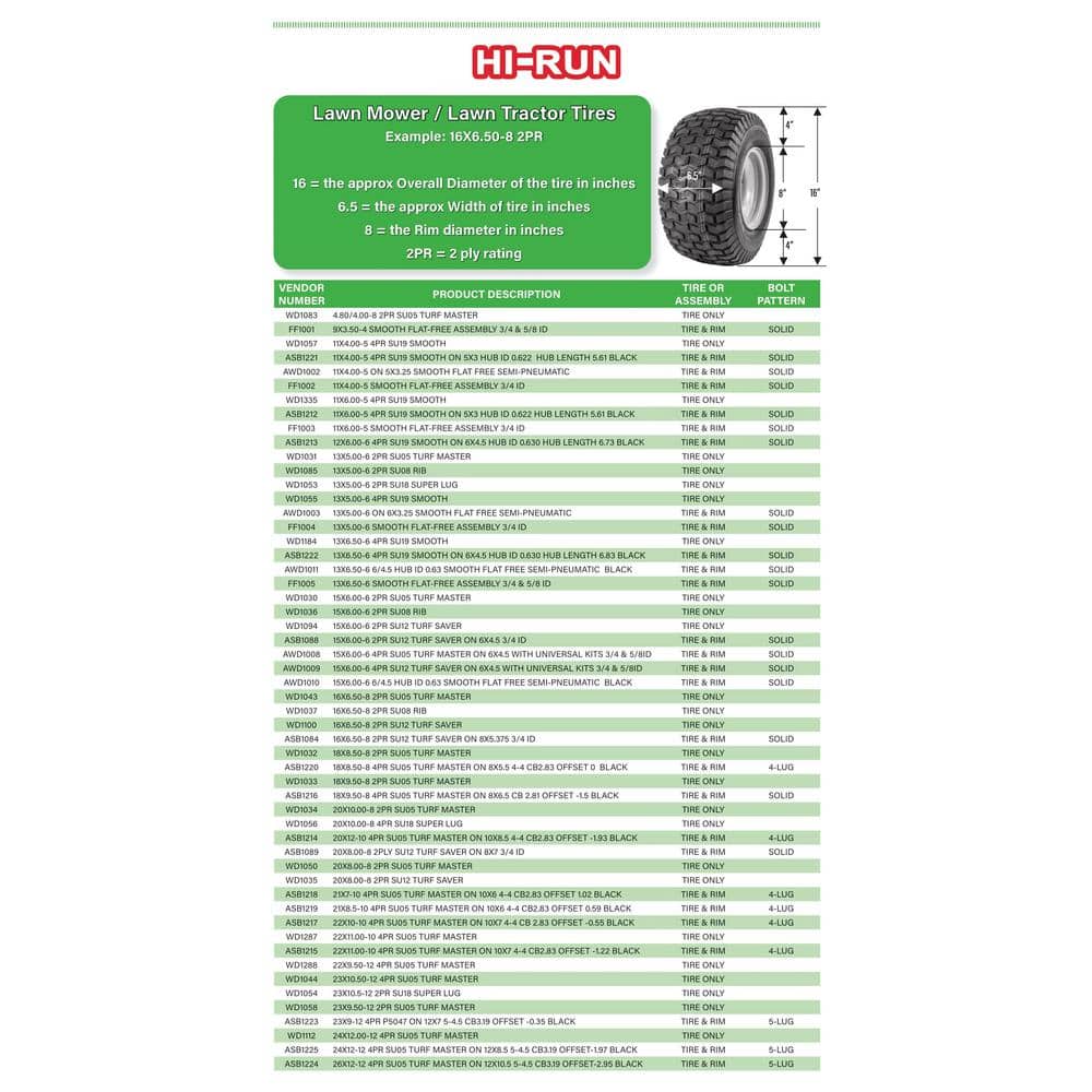 11 x 4.00-5 Flat-Free PU Assembly with Bushing (3/4 in. ) Kits - Hercitys