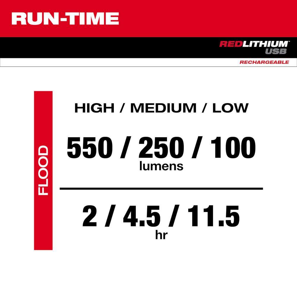 550 Lumens LED REDLITHIUM USB Pivoting Flood Light & 800 Lumens LED USB Rechargeable HP Fixed Focus Flashlight - Hercitys