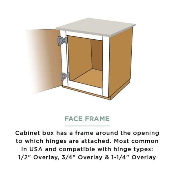 1 Pair Face Frame 35 mm 105-Degree 1-1/4 in. Overlay Soft Close Nickel Cabinet Hinge (2 Pieces) - Hercitys