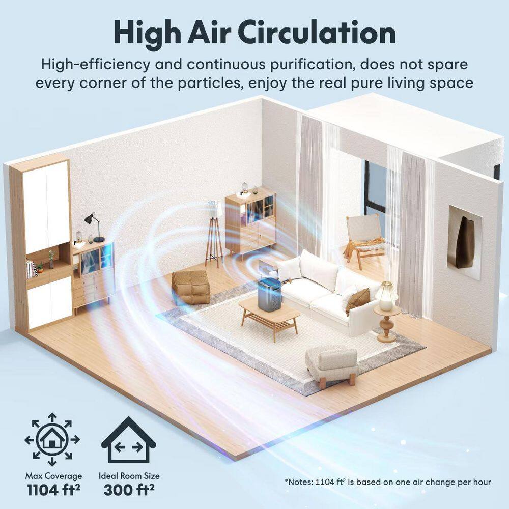 1104 sq. ft. 3-Speed H13 True HEPA Personal Air Purifier in Black with Air Quality Monitor, Timer, Ultra-Quiet - Hercitys
