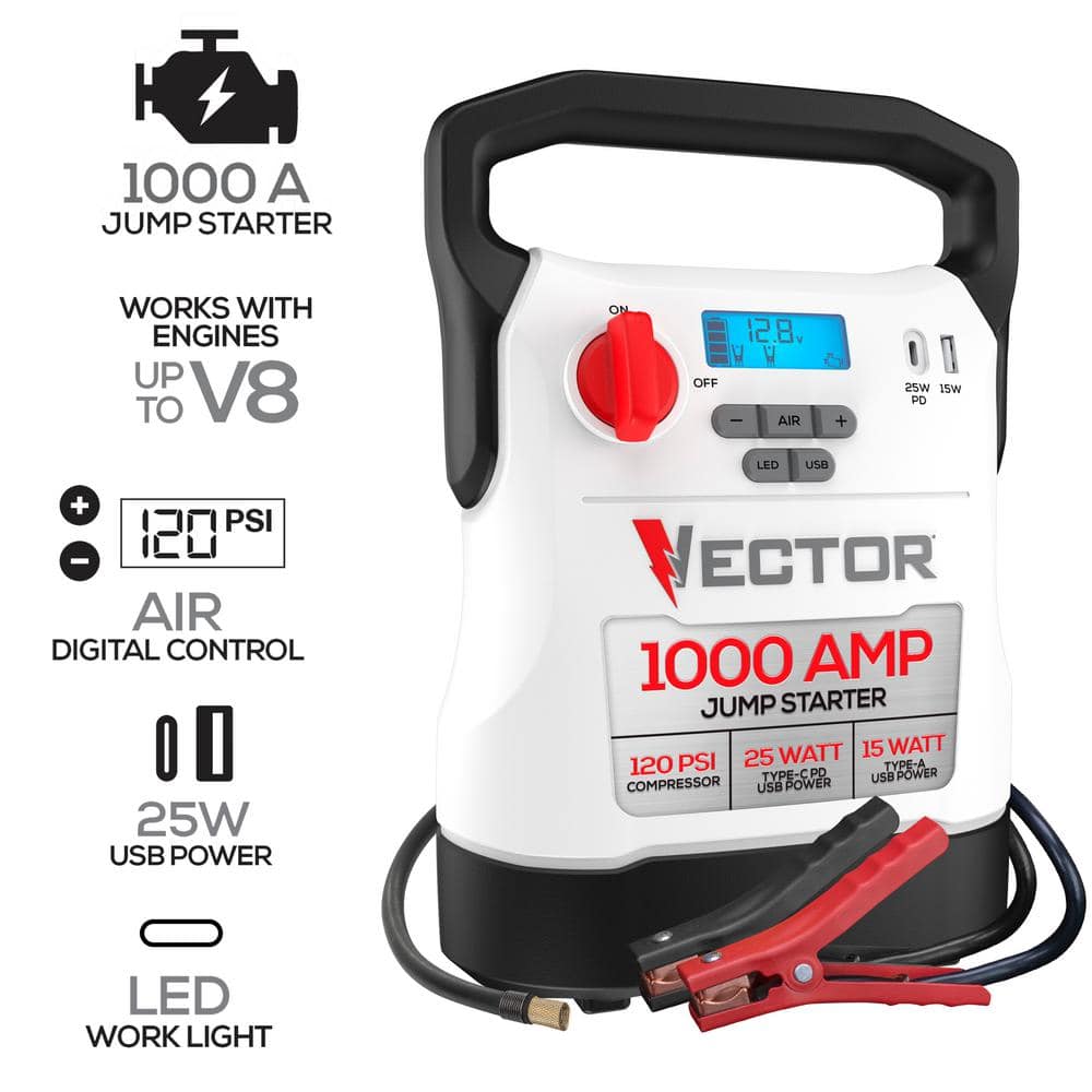 1000 Amp Jump Starter, Compressor, USB Power - Hercitys