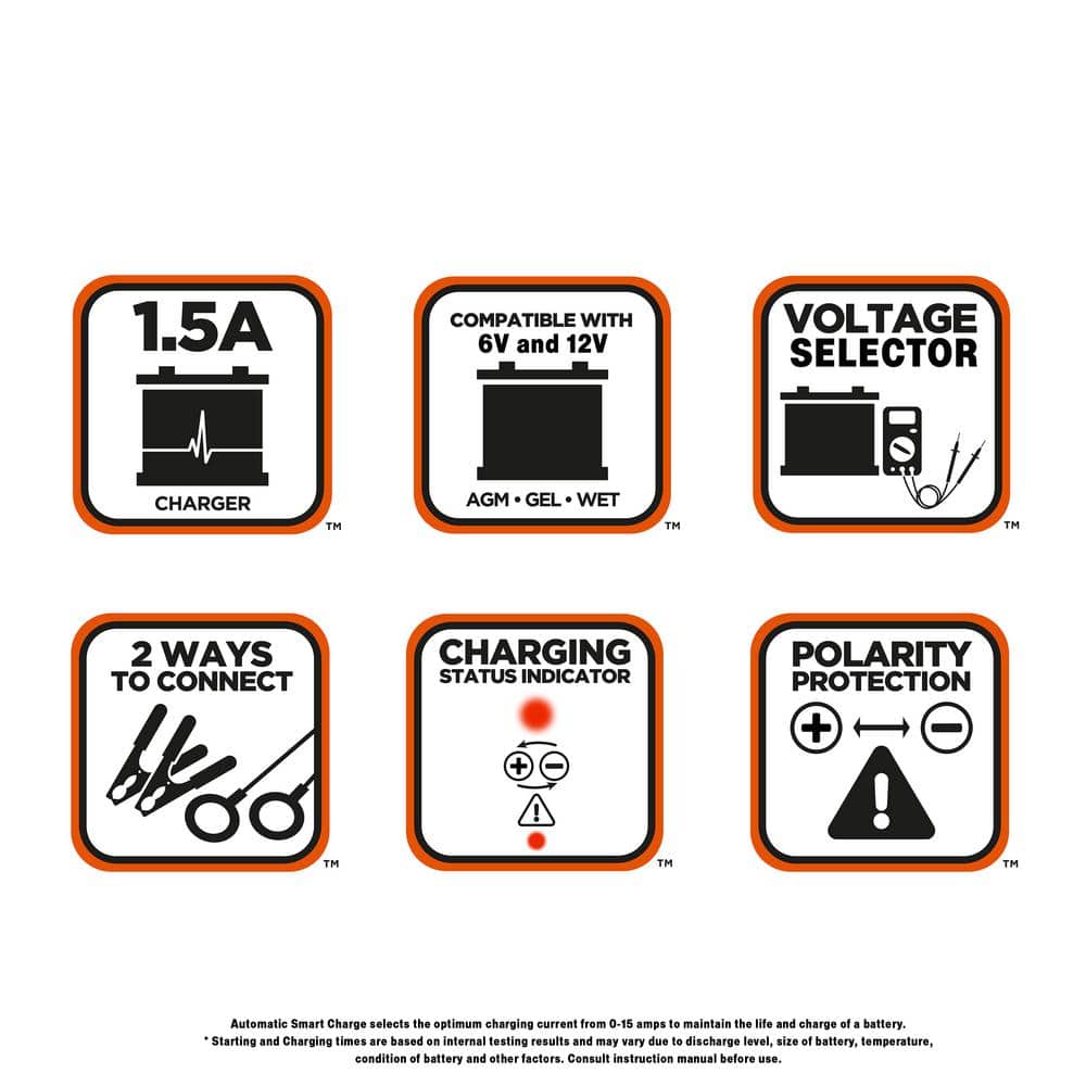 1.2 Amp Portable Car Battery Charger/Maintainer Compatible with 6 and 12-Volt AGM, GEL and WET Auto/Marine Batteries - Hercitys