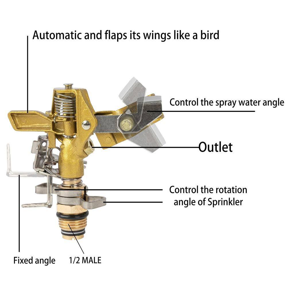 5800 sq. ft. Pulsating Sprinkler with Brass Head and Spike Base (2 Pack) - Hercitys