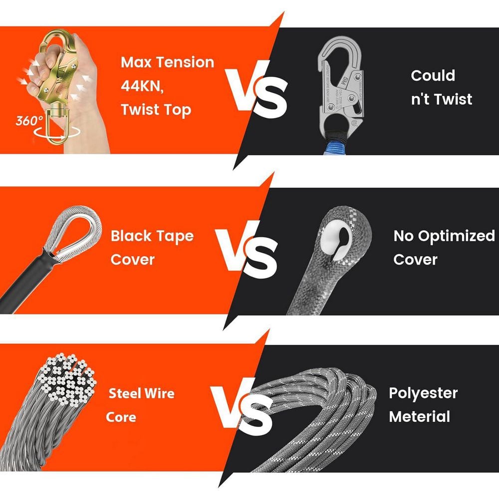 10 ft. Retractable Climbing Lifeline Tree Climbing Rope with Steel Swivel Snap Hook Triple Lock Carabiner Adjuster - Hercitys