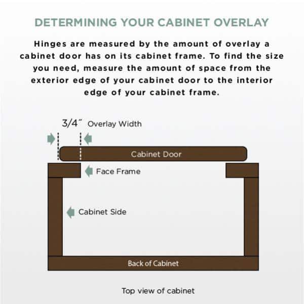 1 Pair Face Frame 35 mm 110-Degree 3/4 in. Overlay Soft Close Nickel Cabinet Hinge (2 Pieces) - Hercitys