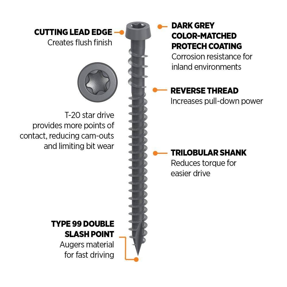 #10 2-1/2 in. Dark Gray Star Drive Trim-Head Composite Deck Screw (350-Count) - Hercitys