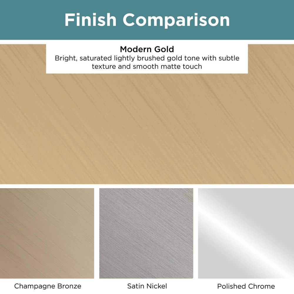 (10-Pack) Archways 5-1/16 in. (128 mm) Classic Modern Gold Arch Cabinet Handle Drawer Pulls - Hercitys